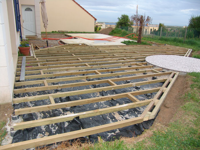 Faire Construire une Terrasse : Etape, Matériaux Prix - Le Guide de A à Z